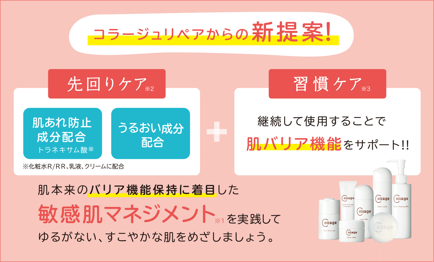 コラージュリペアシリーズ