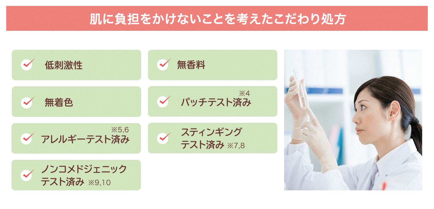 コラージュリペアシリーズ